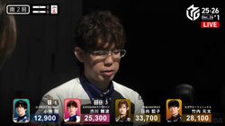 初心者脱出したい人必見！不満なテンパイを拒否、最終形でリーチ＆一発ツモのお手本手順「ないす選択！！！」／麻雀・Mリーグ