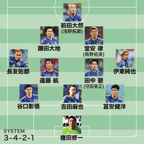 クロアチア戦の推奨スタメン｜ジョーカー堂安を先発で使う“大胆策”。先手を取るために多少のリスクは必要だ［識者の見解］【W杯】