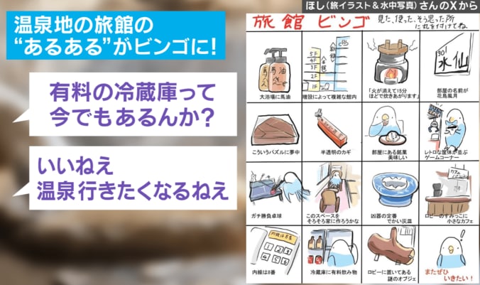 ほしさんの投稿