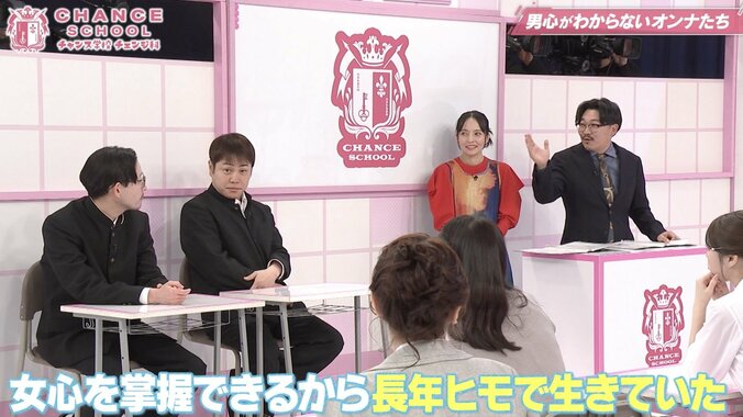 【写真・画像】長年ヒモとして生きてきた芸人「10年ぶりの一人暮らししている」と告白　2枚目