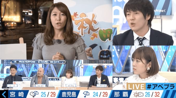 【美人コスプレ気象予報士まとめ】ミニスカ看護師・女医・赤ちゃんに 4枚目