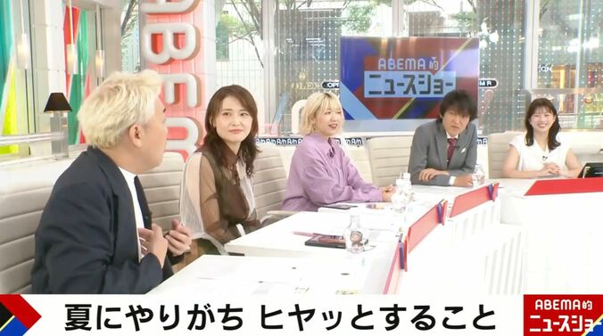 ABEMA的ニュースショー
