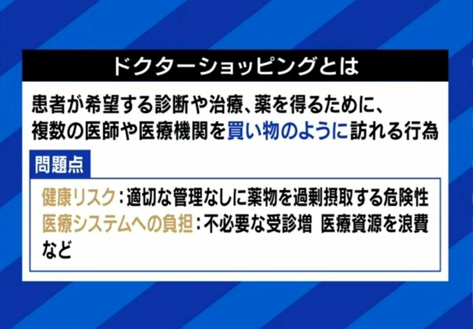 ドクターショッピング