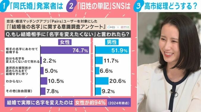 森川夕貴アナウンサー