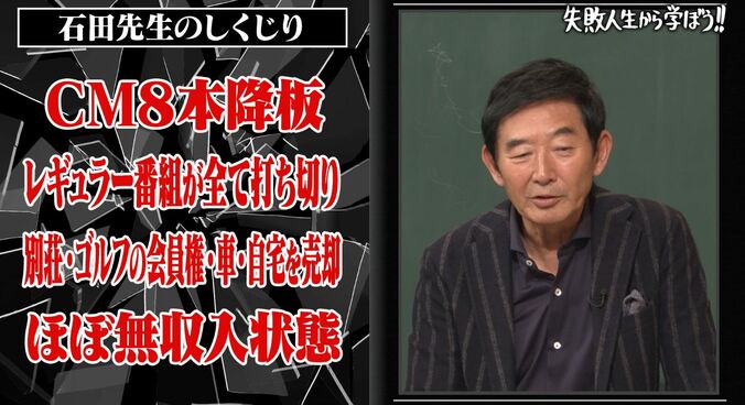 【写真・画像】コロナ禍に大炎上し、レギュラー打ち切り＆CM8本降板…自宅を売却し無収入状態になった大物俳優の告白に驚きの声　2枚目