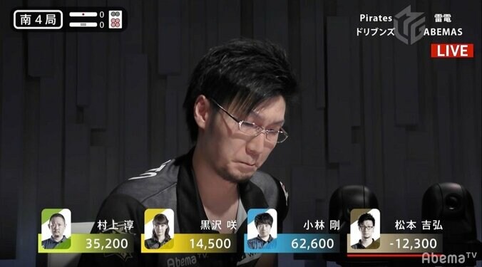 溢れる悔しさ、滲む涙 松本吉弘が痛恨の箱下ラス「自分に悔しいです」／麻雀・Mリーグ 2枚目