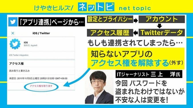 Twitterの乗っ取りDM「ONLY FOR YOU」に注意、連携アプリの解除方法は 2枚目