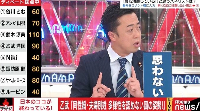 自民・谷川とむ議員「同性婚や夫婦別姓は趣味みたいなもの」　同性婚・選択的夫婦別姓に慎重姿勢示す 3枚目