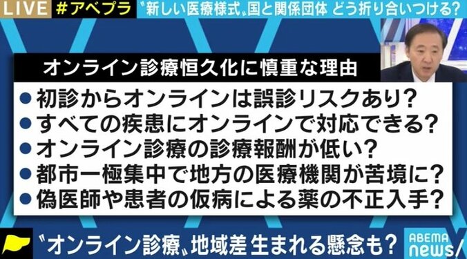 菅総理が意欲を示すオンライン診療の規制緩和、医師たちの懸念も“なし崩し的”に進行か メリット・デメリットは? 6枚目