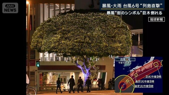 琉球新報