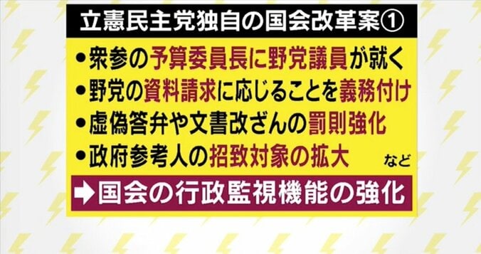 小泉進次郎氏ら超党派議員が提唱する“国会改革案”に立憲民主党が乗れない理由 4枚目