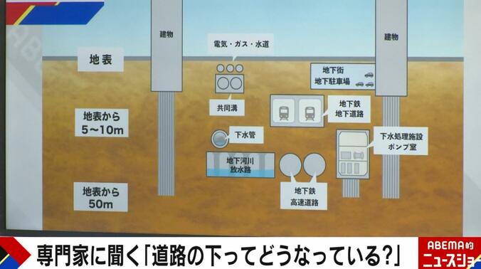 【写真・画像】70代男性が行方不明…八潮の道路陥没現場で見た救出作業の困難さ 専門家が言及「スロープでの救出が最善」　3枚目