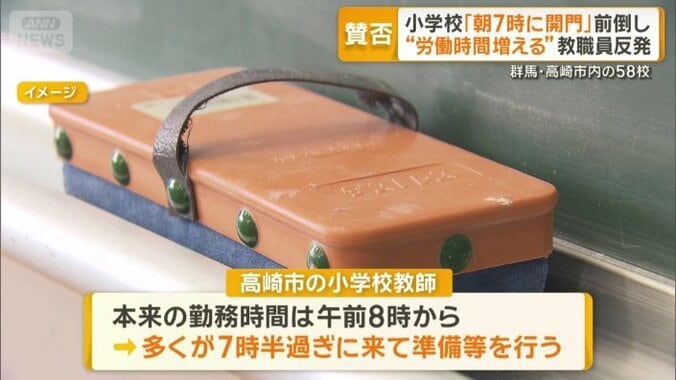 教師の労働時間増加の懸念も