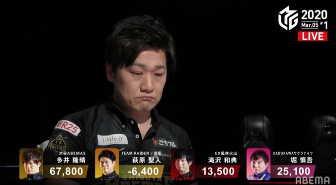 飛び出した「完全優勝」宣言 多井隆晴、自ら今期「No.1の内容」と自画自賛トップ／麻雀・Mリーグ 2枚目