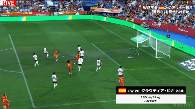 最後はFWピナがフィニッシュ