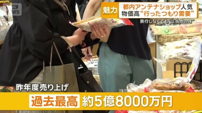 過去最高の売り上げ