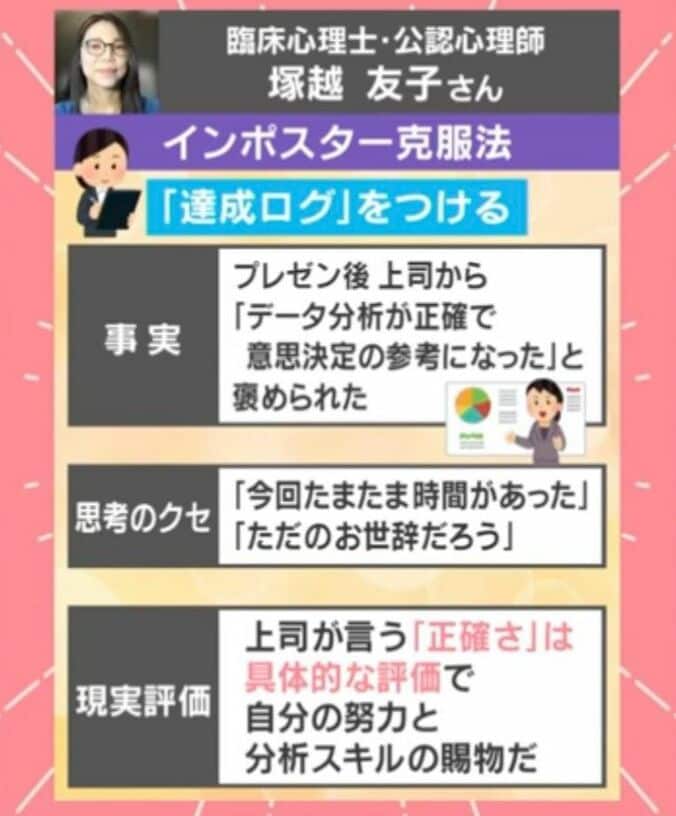 臨床心理士・公認心理師の塚越友子氏の見解（克服法）