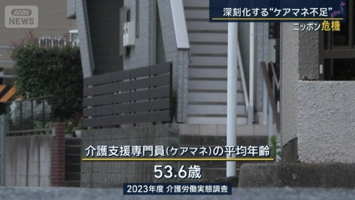 ケアマネ自身の平均年齢