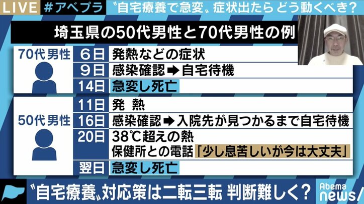 相次ぐコロナ感染者の“容態急変” 医師「自宅やホテルにいる軽症者のモニタリングがどこまでやれているかだ」