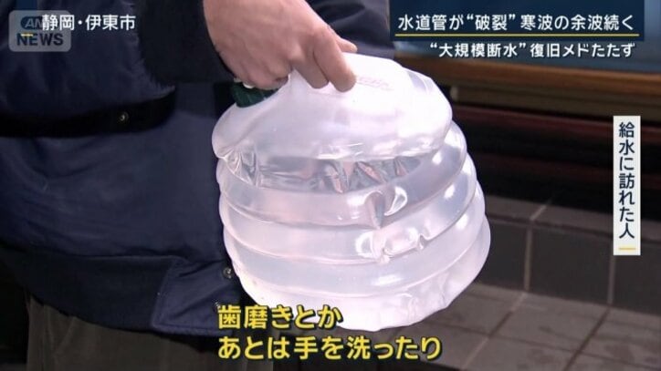 水