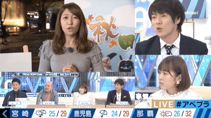 【美人コスプレ気象予報士まとめ】ミニスカ看護師・女医・赤ちゃんに