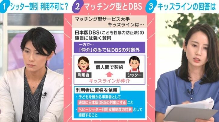 マッチング型サービスとは