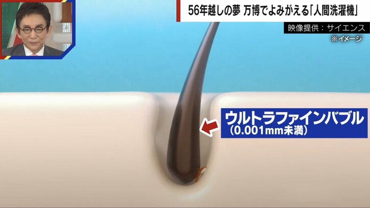 【写真・画像】56年前の感動再び…「人間洗濯機」万博に向けて開発　83歳技術者の夢をミラブルが引き継ぐ「もう一度、世界に“技術大国・日本はここにある”と見せる」　4枚目