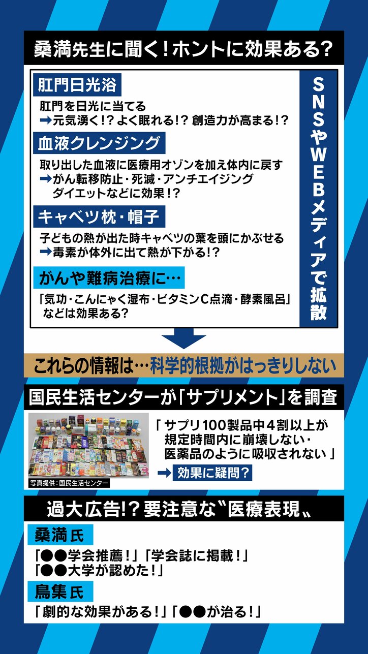 【写真・画像】肛門日光浴、血液クレンジング…溢れるトンデモ医療情報に引っかからないためには? 3枚目