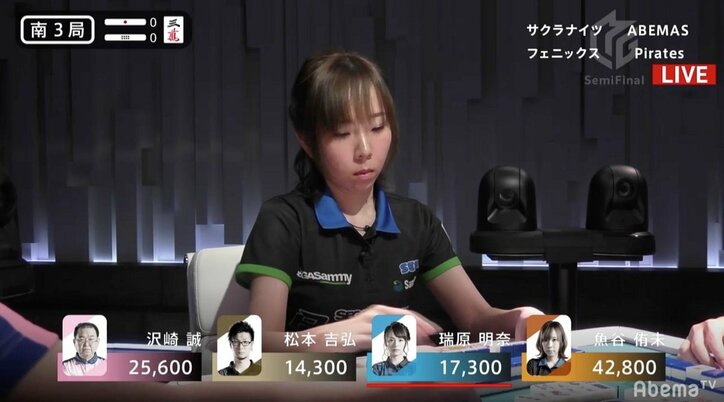 さすがMVP！魚谷侑未、ファイナル進出引き寄せるトップにファンも「女流最強！」／麻雀・Mリーグ