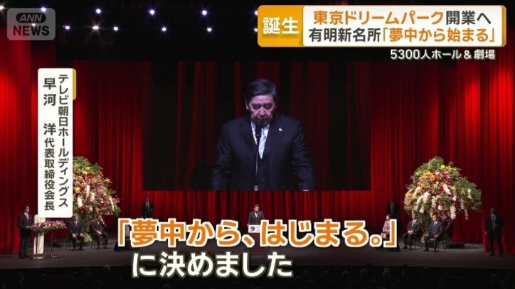 テレビ朝日ホールディングス　早河洋会長