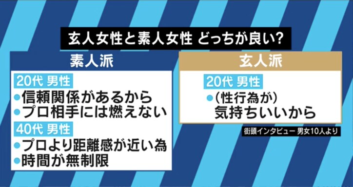 出会い系バー・出会い系アプリで稼ぐ女性たちが激白!「プロっぽくない人がいいって、みんな言います」