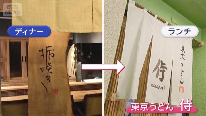 ランチではうどん店に