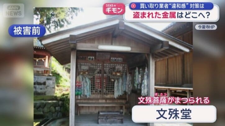 文殊菩薩が祭られていた