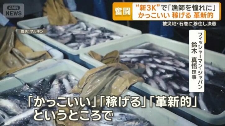 「新3K」という活動理念