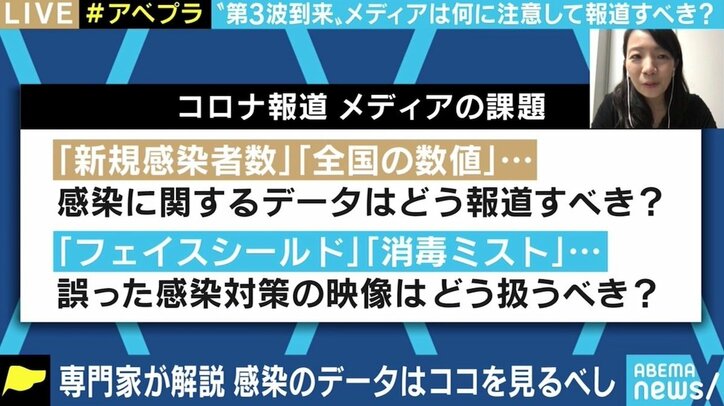 新規感染者数だけの情報、効果の薄い感染対策の紹介… “第3波到来”でメディアは何に注意して報道すべきか