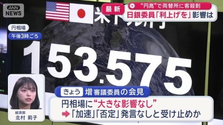 市場の受け止め
