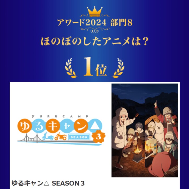 【写真・画像】『負けヒロインが多すぎる！』がdアニメストアアワード2024で2冠達成！【推しの子】など受賞作品が発表　9枚目