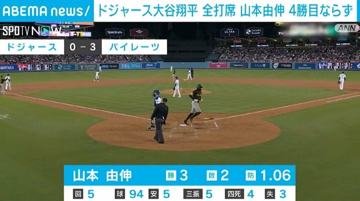 ドジャース 0対3で敗北
