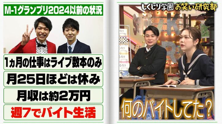 【写真・画像】2万円だった月収が180倍に！直前までUber Eatsでバイト、M-1ブレイク芸人の生活が一変　1枚目