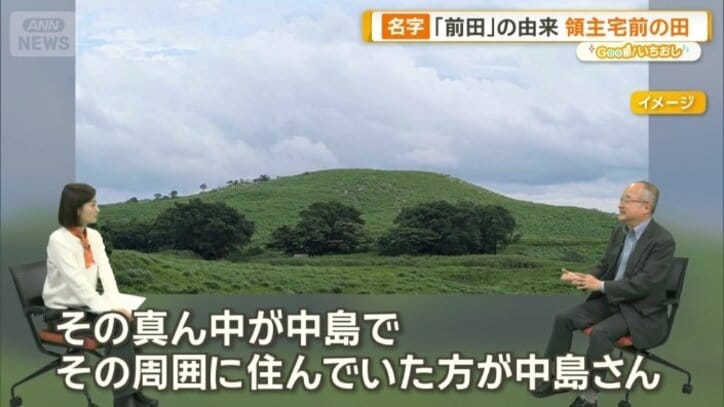 平地の小高い所を“島”