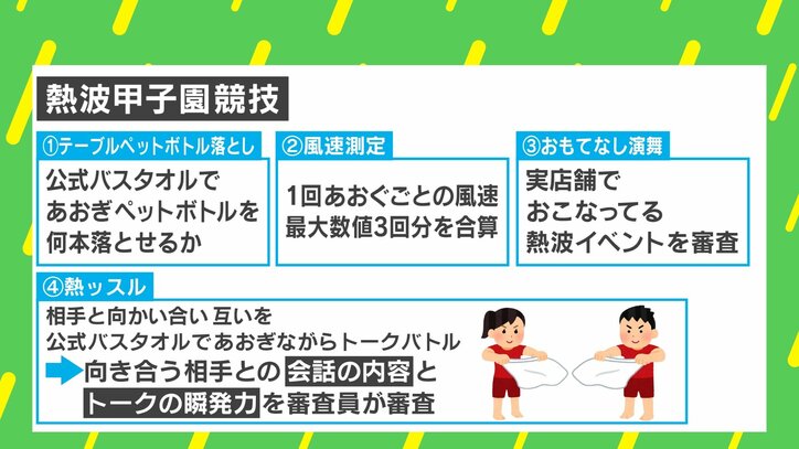 【写真・画像】サウナ×ふんどし、サウナ×恐怖体験、町を背負う熱波師も! 熱波甲子園に潜入し、熱波を浴びまくってきた! 3枚目
