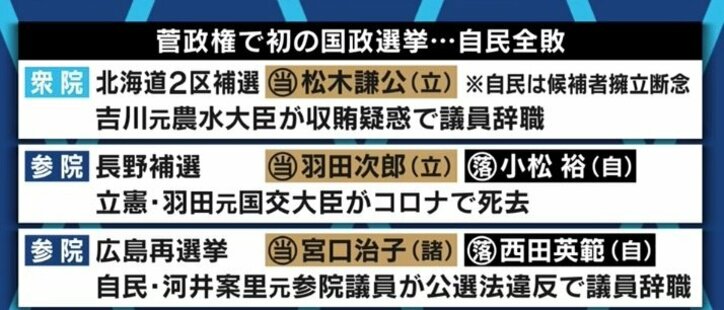 リスクを相対化して議論しないと 政治もメディアも責任を果たしたことにはならない 石破元幹事長がコロナ対策に指摘 政治 Abema Times