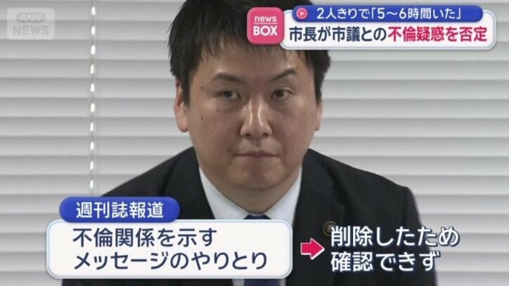 不倫関係を示すメッセージのやり取りは削除