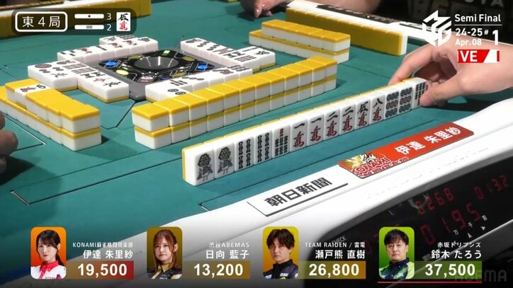 伊達朱里紗の選択