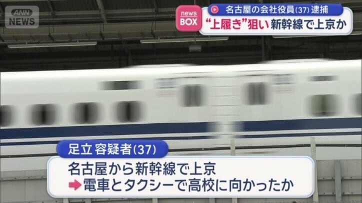 名古屋から新幹線で上京