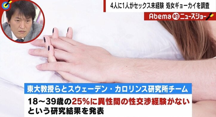 高齢処女 の増加で女性向けの性サービスが活況 東大教授らが 成人女性の４人に１人が性交渉未経験 と研究発表 国内 Abema Times