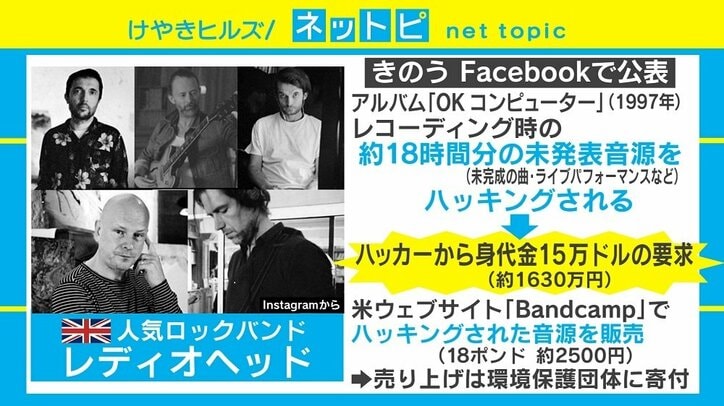 レディオヘッド、ハッキングされた“未発表音源”を販売する対応に称賛の声