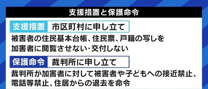 「まずはとにかく逃げて」という点では一致? 共同養育支援議員連盟の梅村みずほ議員が、“連れ去り”問題をめぐる駒崎弘樹氏の懸念に答える