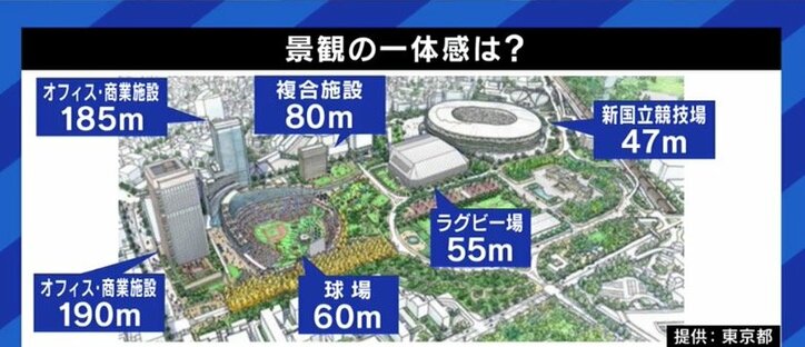 「日本の近代を象徴する空間を理解していない、法律も守らない都市づくりだ」神宮外苑の再開発計画を批判