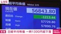 日経平均株価 一時1300円超下落